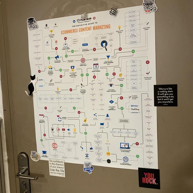 《只要30元，内容营销咨询师请到家》