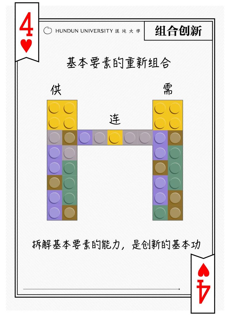 金庸小说里的大侠们是如何运用创新思维模型的？
新媒体专栏   超值资料   思维模型  
推荐
