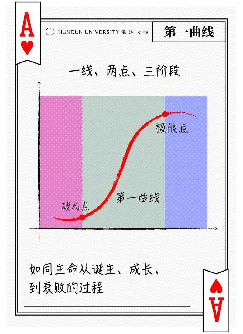金庸小说里的大侠们是如何运用创新思维模型的？
新媒体专栏   超值资料   思维模型  
推荐