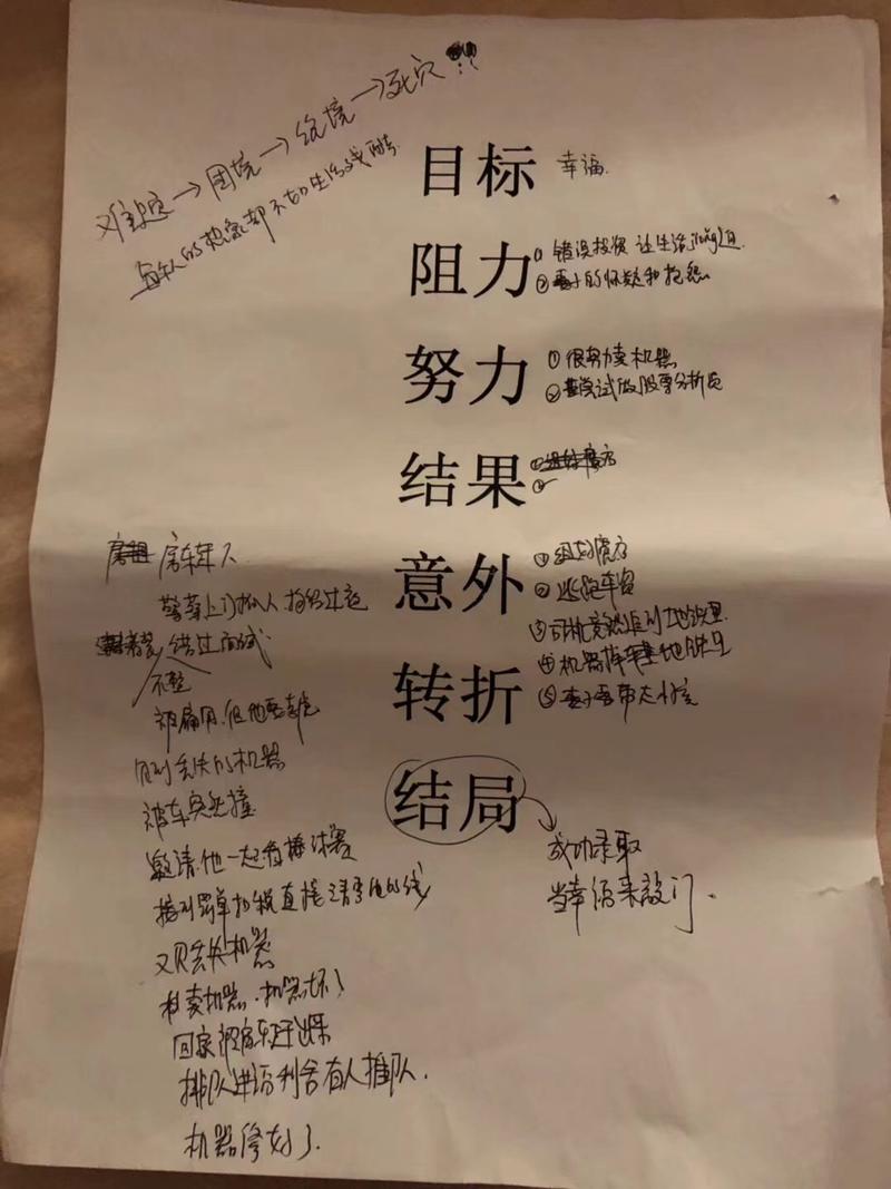 第十篇，学习一个新技能需要多久？