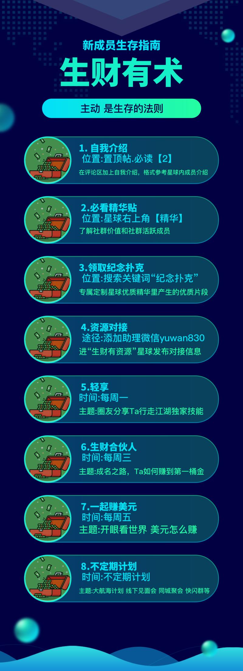 进到一个付费圈子， 首先要知道怎么玩，不管是为了学习还是为了对接资源，像亦仁分享的，首先要在社群里生