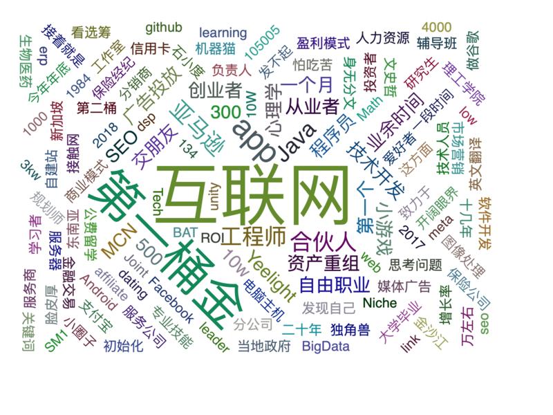 对本次第三次入会的朋友个人介绍的关键字做了一个分析，用词云做了可视化，按从大到小对分布的关键词做可视
