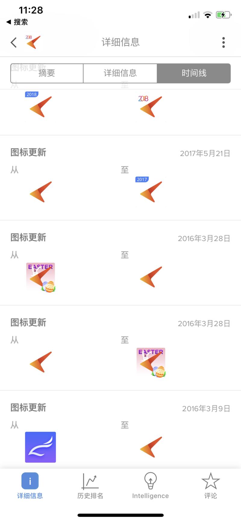 案例分享    玩的就是增长    ASO   
下图第一张（图有点小😂），是跑过的A/B TE