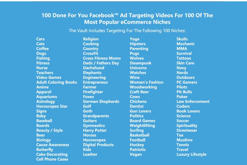 看到个done for you facebook 广告定位的教程