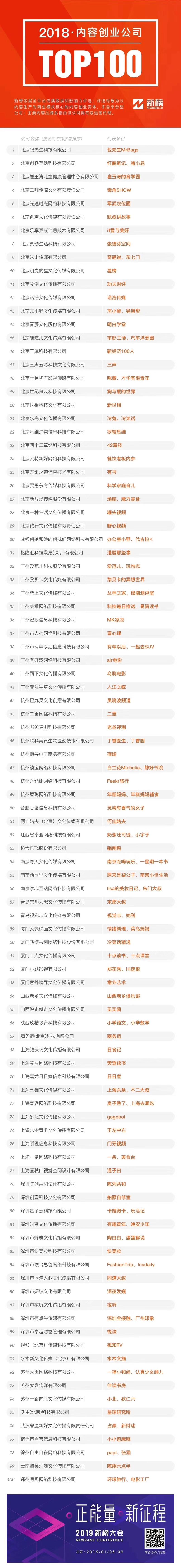 这张图很有价值