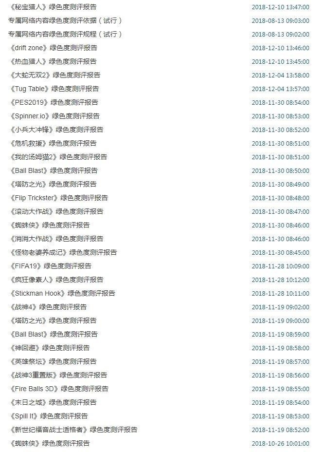 【中国青少年网络协会评测千款游戏】从2011年10月开始，中国青少年网络协会在《专属网络内容绿色度测