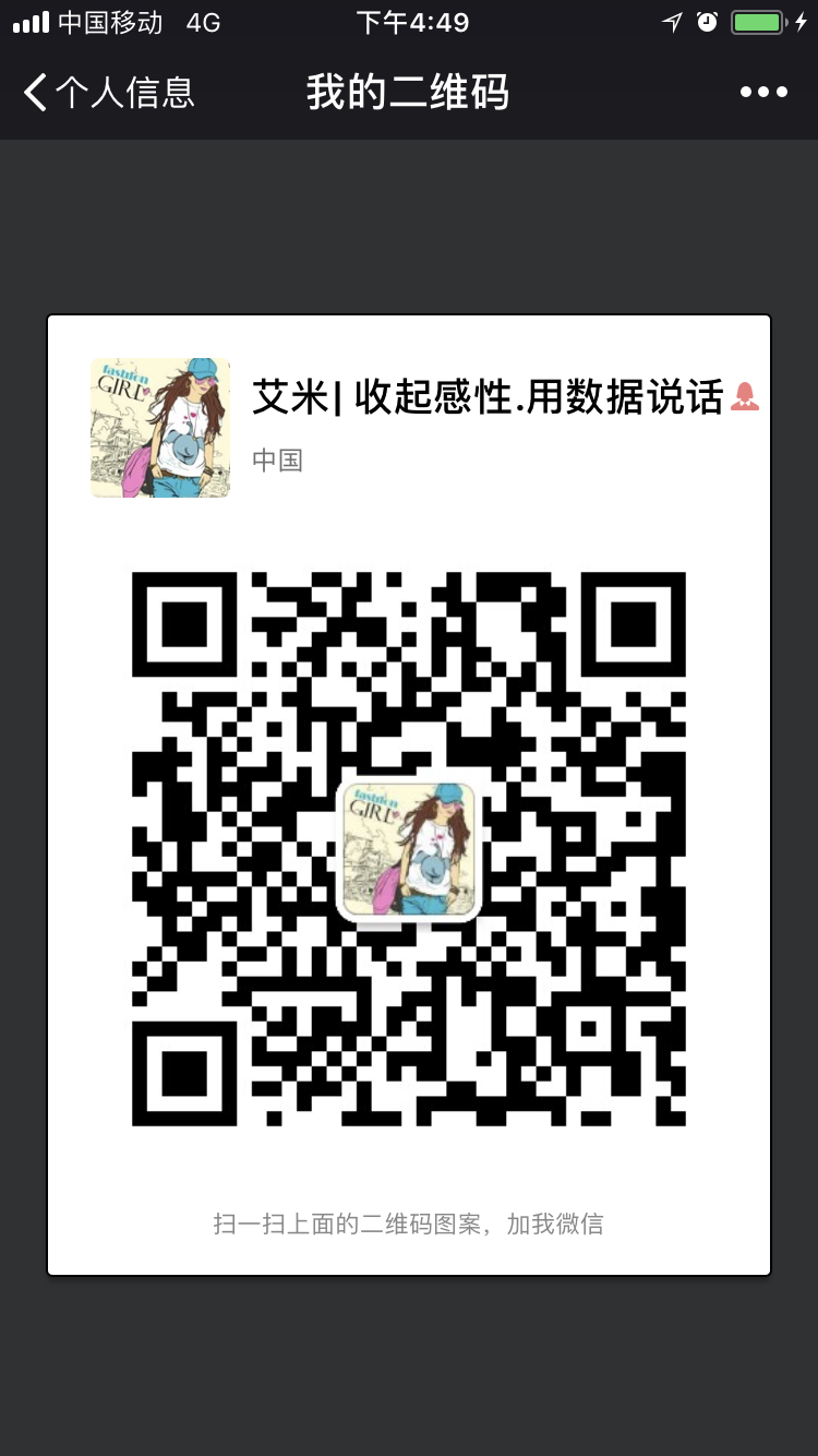 自我介绍：
【昵称】艾米
【坐标】北京
【性别】女
【星座】天枰
【职业】金融业务咨询顾问
【标签】