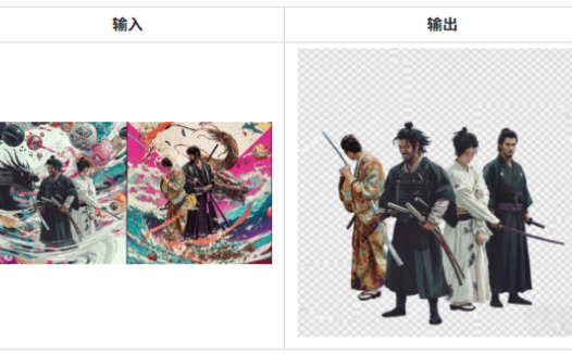 提取信息并放置透明图层 - Nano Banana提示词