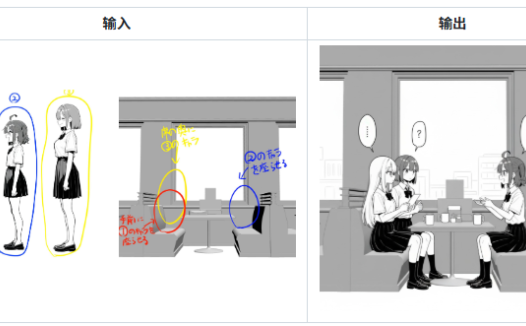 漫画构图 - Nano Banana提示词